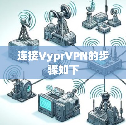连接VyprVPN的步骤如下