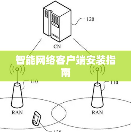 智能网络客户端安装指南