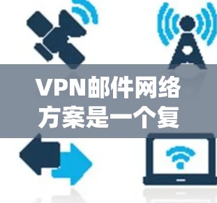 VPN邮件网络方案是一个复杂但重要的系统，旨在确保邮件数据的安全传输。以下是一个全面的VPN邮件网络方案设计