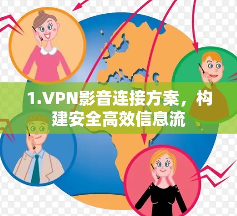 1.VPN影音连接方案，构建安全高效信息流