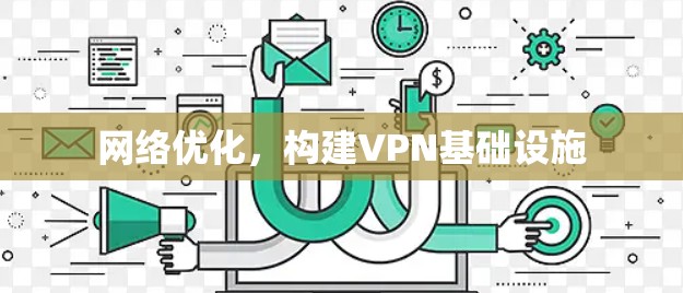 网络优化，构建VPN基础设施