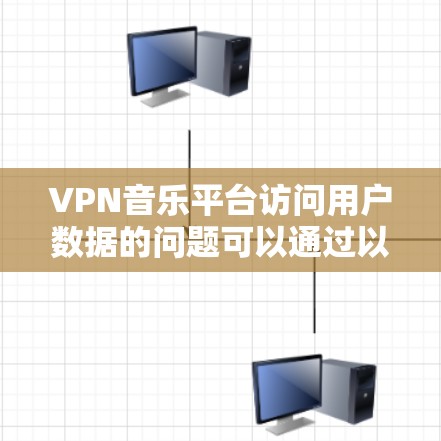 VPN音乐平台访问用户数据的问题可以通过以下步骤进行分析和解决 VPN音乐平台访问用户数据的问题可以通过以下步骤进行分析和解决