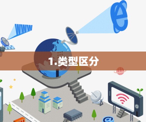 1.类型区分