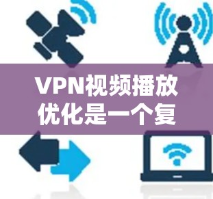 VPN视频播放优化是一个复杂但重要的步骤,旨在确保视频内容在VPN连接中能够流畅、安全地播放。以下是该过程的详细指南 VPN视频播放优化是一个复杂但重要的步骤,旨在确保视频内容在VPN连接中能够流畅、安全地播放。以下是该过程的详细指南