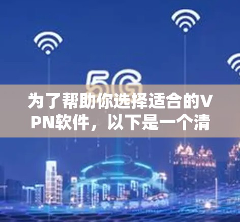 为了帮助你选择适合的VPN软件，以下是一个清晰的建议