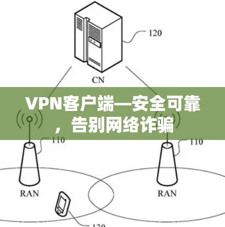 VPN客户端—安全可靠,告别网络诈骗 VPN客户端—安全可靠,告别网络诈骗
